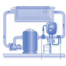 Régulation chlore Zodiac Chlor Perfect - Piscinewebstore.com