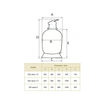 Filtre à sable soufflé pour piscine Hayward Serie Pro