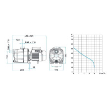 Surpresseur DAB Jetcom pour robot de piscine automatique