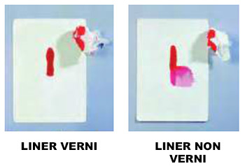 Résistance aux tâches