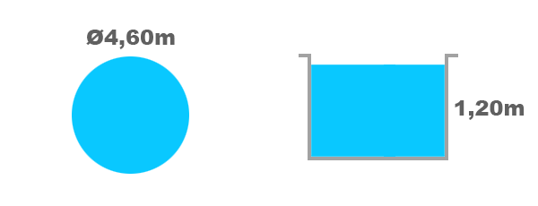 Comment calculer le volume d'une piscine ronde