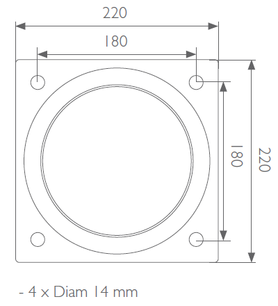 Dimensions de la platine (base de la douche Aqualux)