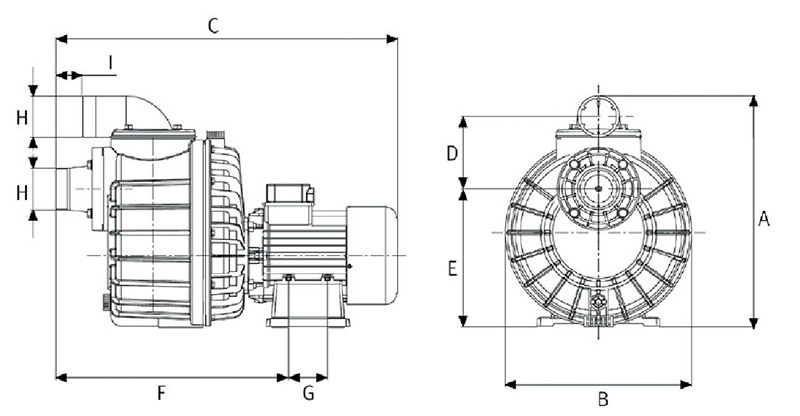 Dimensions de la pompe Nadorself 200 mono