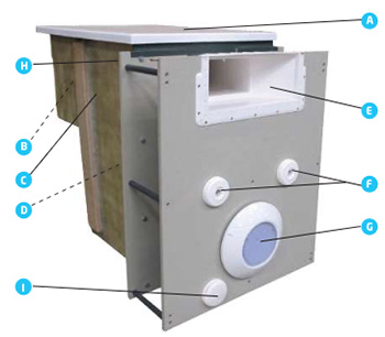 Composition du groupe de filtration GS14M Connect