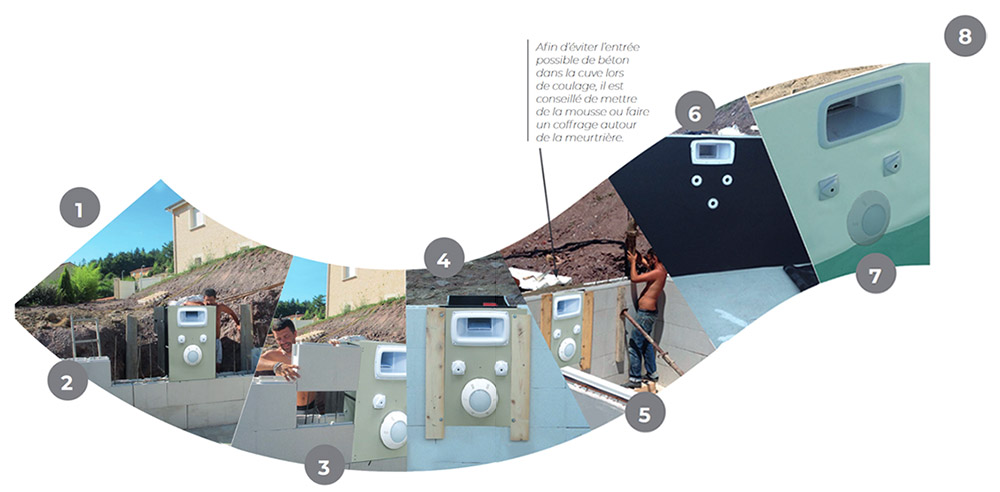 Installation du mur de filtration GS8