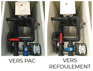 Option by-pass GS8 Connect