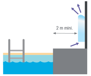 Installation du déshumidificateur DPM Design by Polytropic