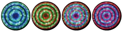 Kit spot LED 406 RGB - Couleurs