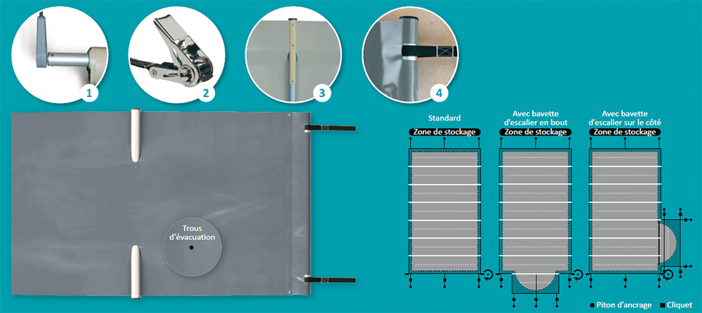 Caractéristiques de la bâche à barres Easy One
