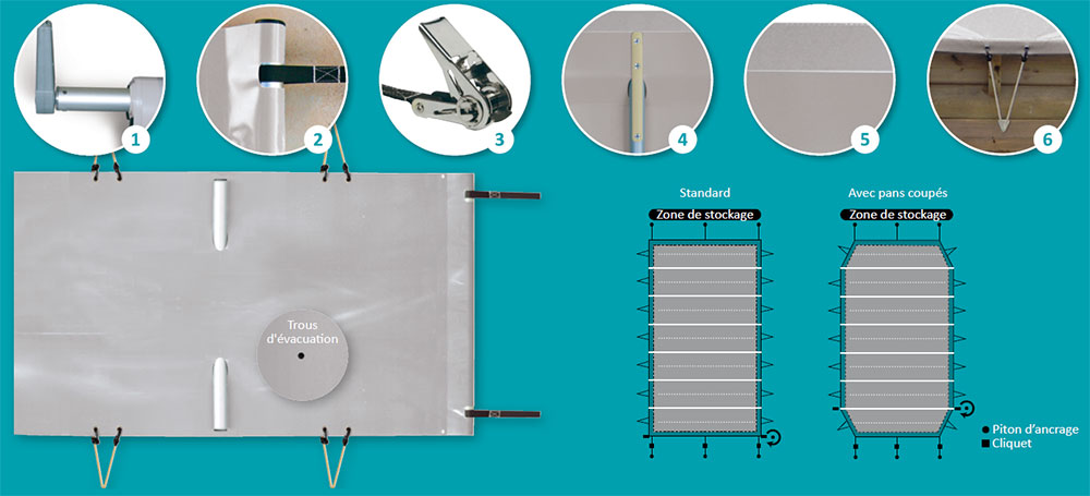 Caractéristiques de la couverture à barres pour piscine bois Easy Wood