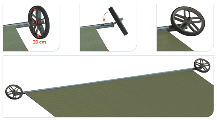 Tilt System breveté par APF pour l'iScoot 780R