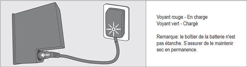 Batterie rechargeable et amovible avec chargeur