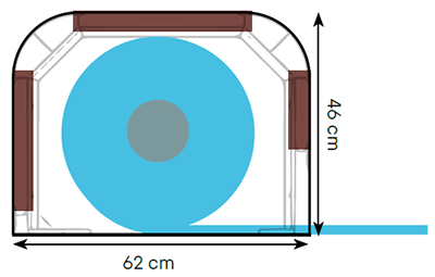 Dimensions du banc optionnel WaluLock Top
