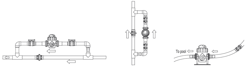 3 modes d'installation pour l'électrolyseur au sel SSC Nano