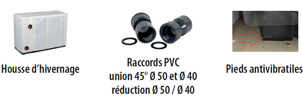 Accessoires de la pompe à chaleur piscine Power inverter Zodiac