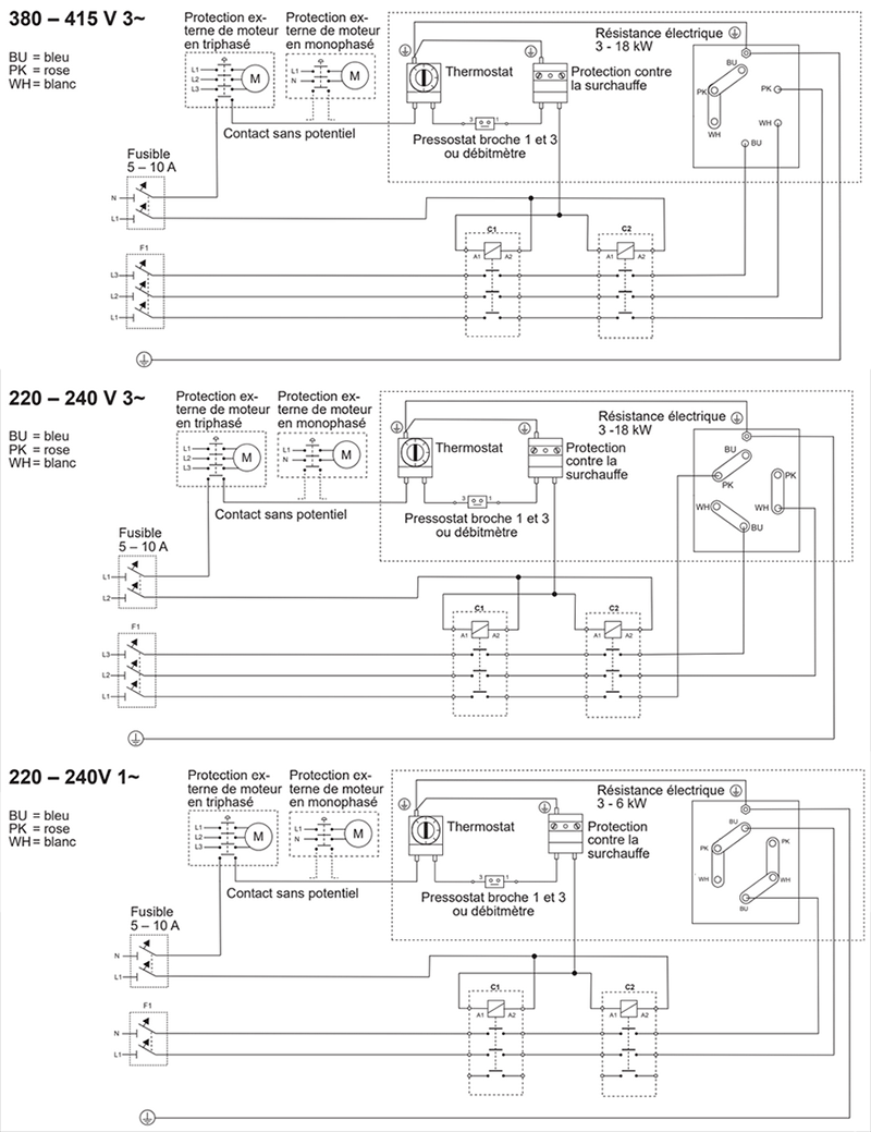 Schémas électriques