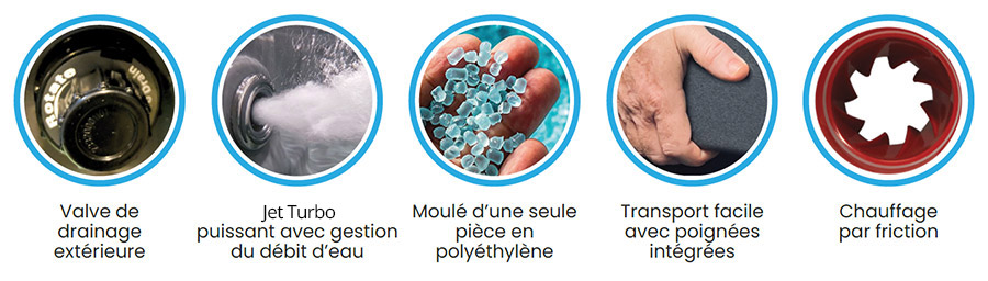 Avantages du spa rotomoulé 4 places Neptune rotomoulé