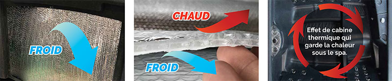 Isolation du spa 6 places Jupiter